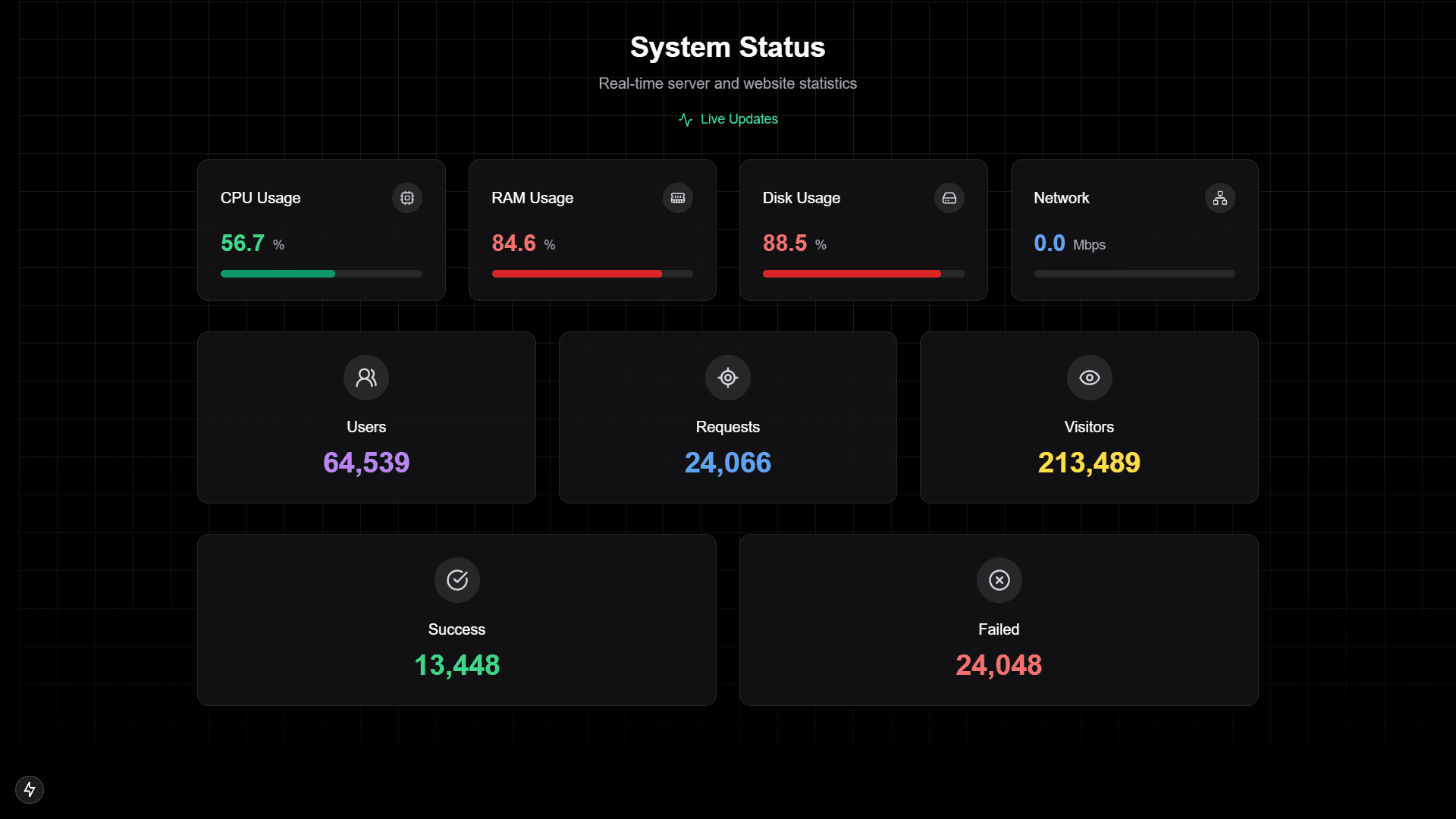NEXTJS API Starter Kit thumbnail 9